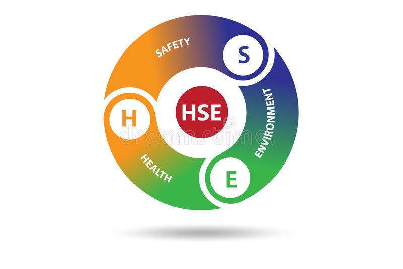 Key to HSE Safety First